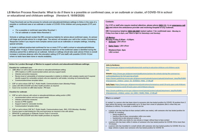 LBM Flowcharts Possible Confirmed Outbreak In School Ed And Childcare Setting 18092020 V6 WCPS 1